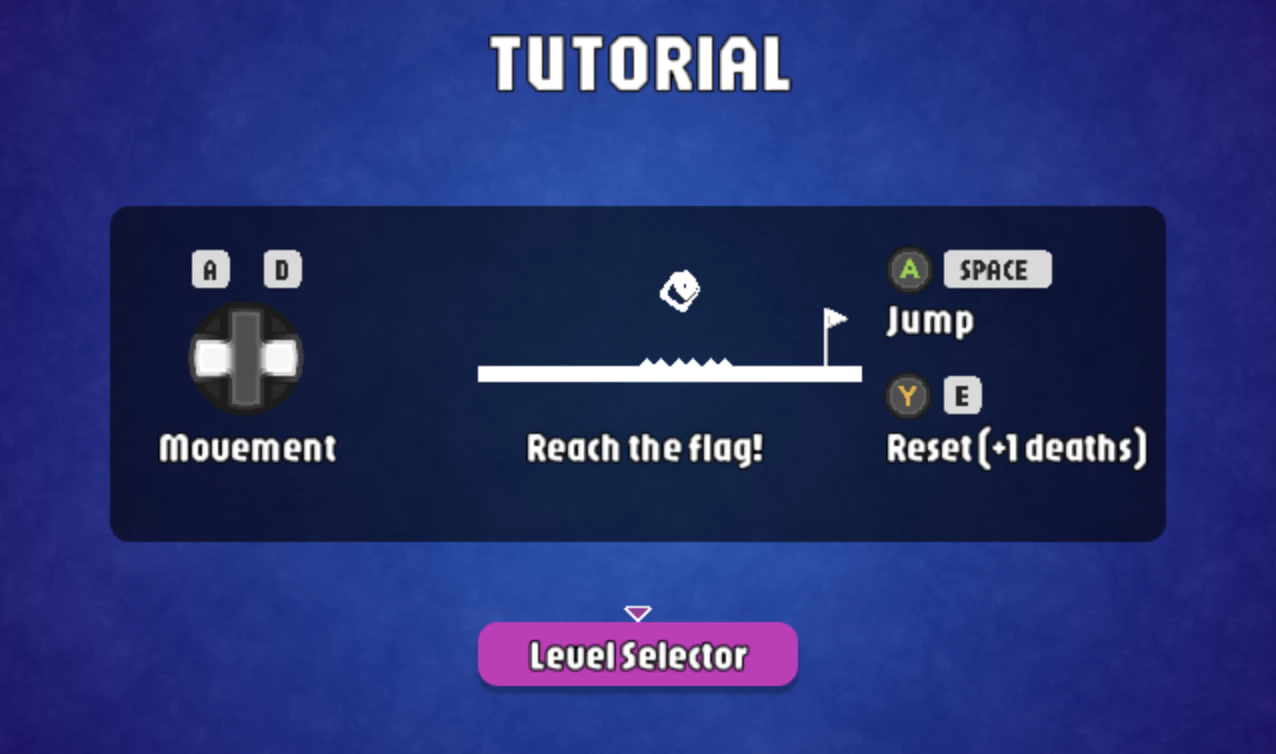 Speed Squared Controls and Game Guide